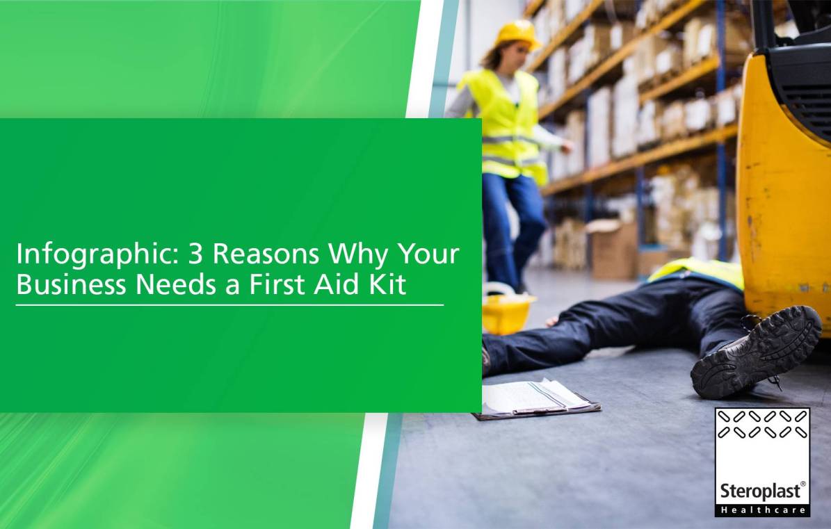 3 Reasons Why Your Business Needs a First Aid Kit