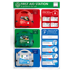 First Aid Kit, Eyewash Kit & Burncare Kit Station