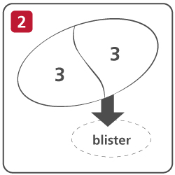 Step 2 Apply over blister
