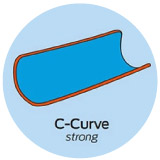 C-Curve