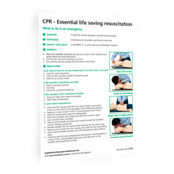 Essential Life Saving CPR Resuscitation Sign