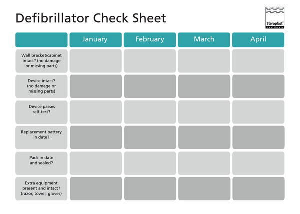 Defibrillator Check Sheet
