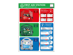 burncare, workplace and eyecare kit station