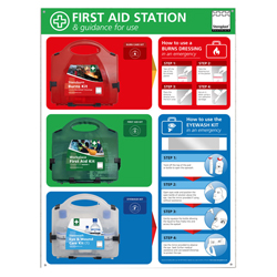 Burncare, First Aid & Eywash station
