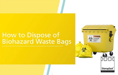Image showing a yellow biohazard waste bin and biohazard bags next to a yellow banner with text reading 'How to Dispose of Biohazard Waste Bags' and the Steroplast logo.