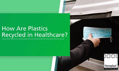 A hand disposing of a medical face mask into a container. Text on a green background reads: 'How Are Plastics Recycled in Healthcare?'