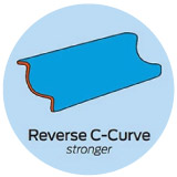 Reverse C-Curve