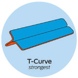 T-Curve - Strongest
