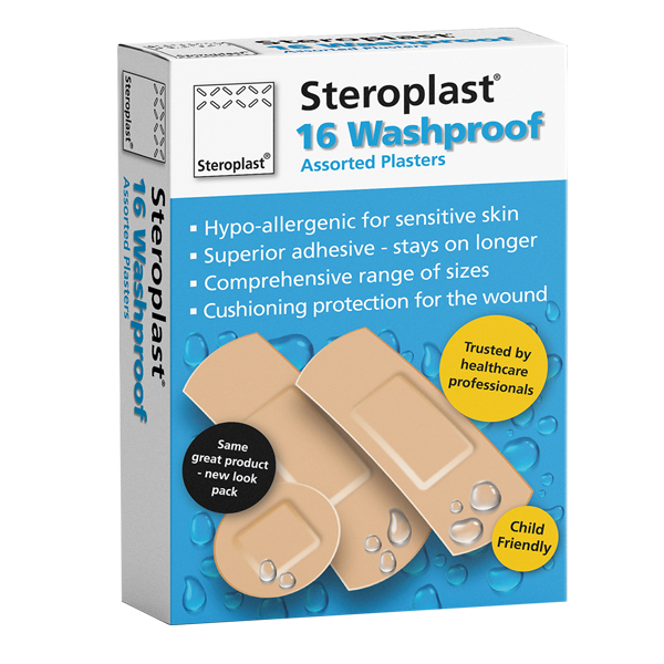 Washproof-plasters