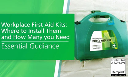 A green workplace first aid kit mounted on a white wall. Text on a green background reads: 'Workplace First Aid Kits: Where to Install Them and How Many You Need. Essential Guidance.'