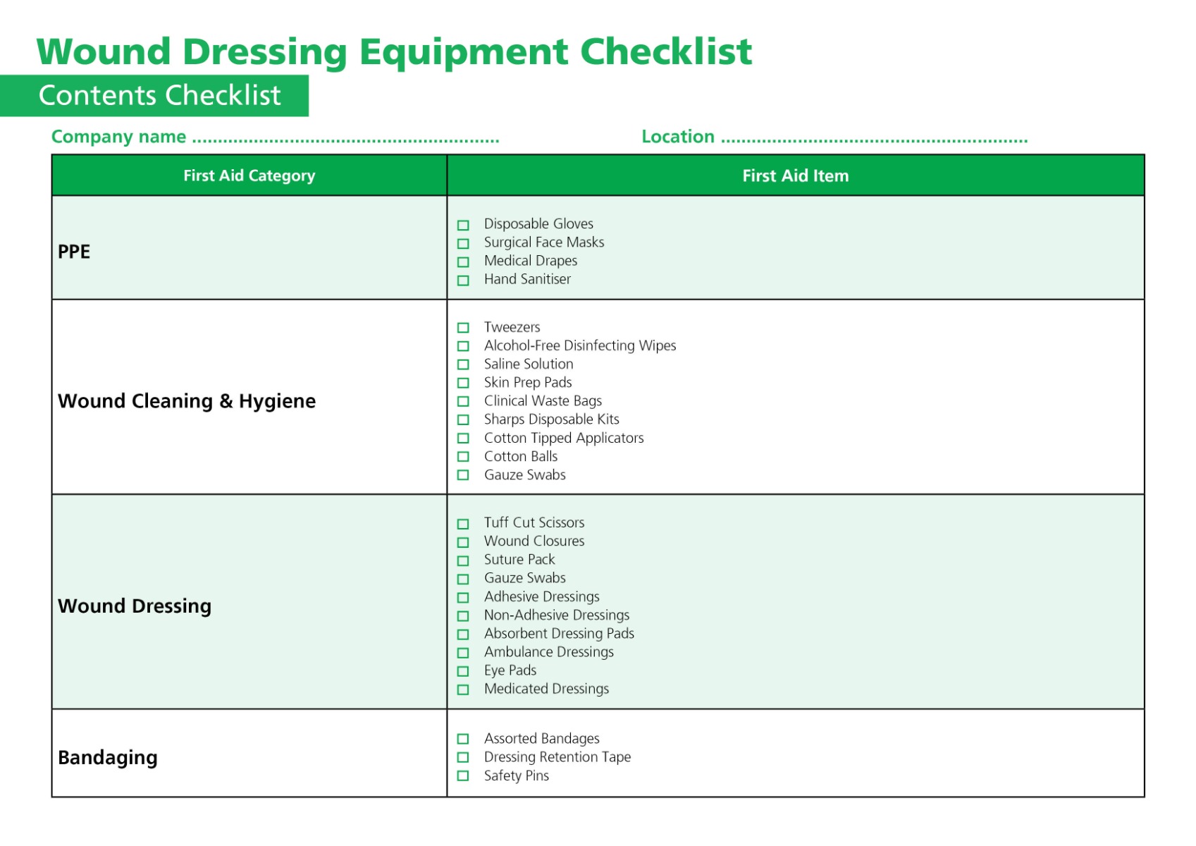 Share 152+ wound dressing kit list super hot - stylex.vn