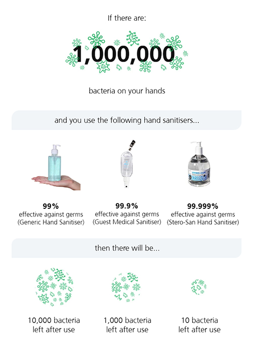 antibacterial-statistics-mobile1