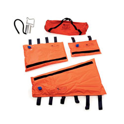 Splints and Immobilisation