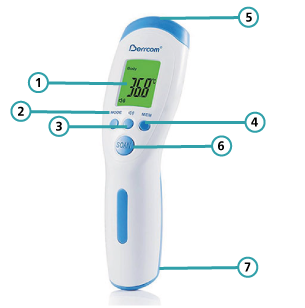 Berrcom thermometer product description diagram