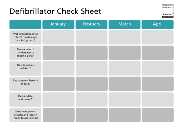Defibrillator Check Sheet