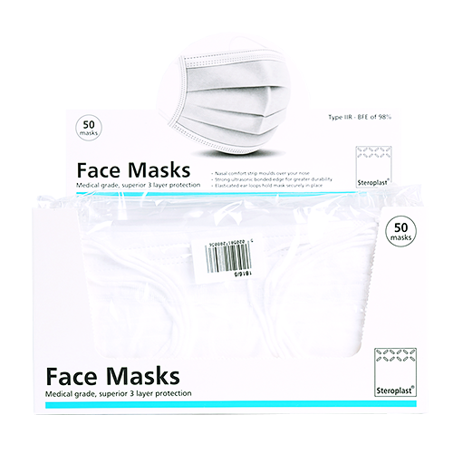 Type IIR Face Masks