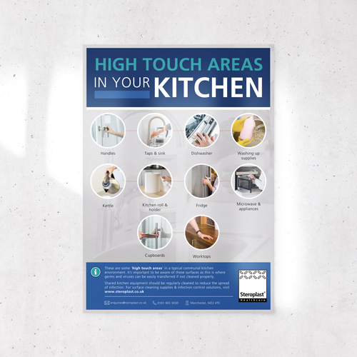 Kitchen high touch points
