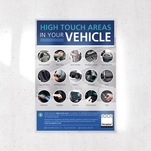 Vehicle high touch points